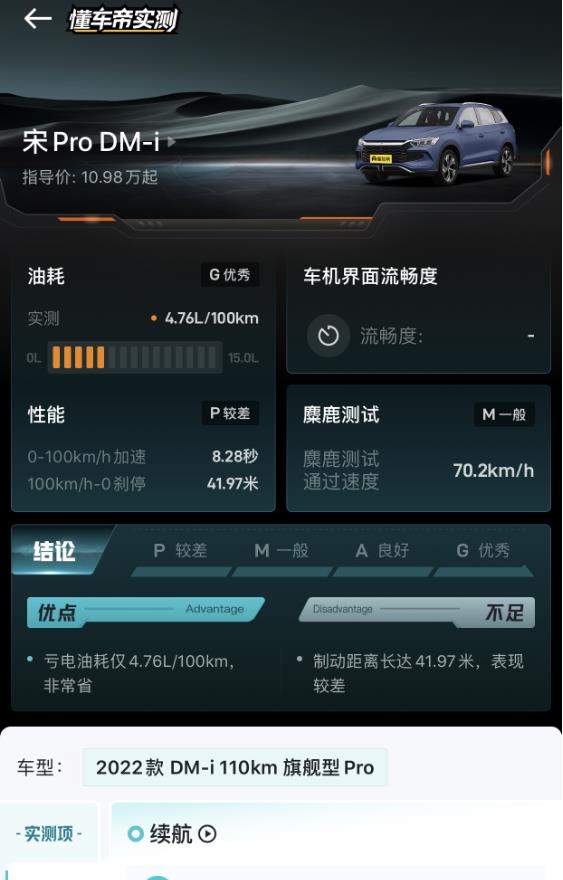 混动SUV，宋PLUSDMi、银河L7、枭龙MAX、宋RODMi，选谁好？