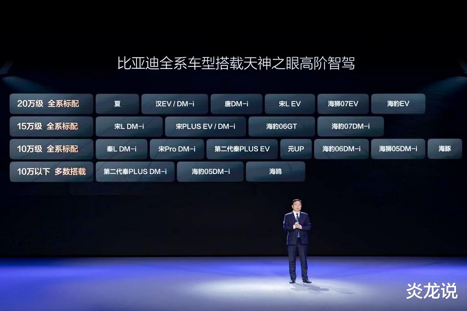开局就梭哈，迪子高阶智驾技术下放，7万也安装上！