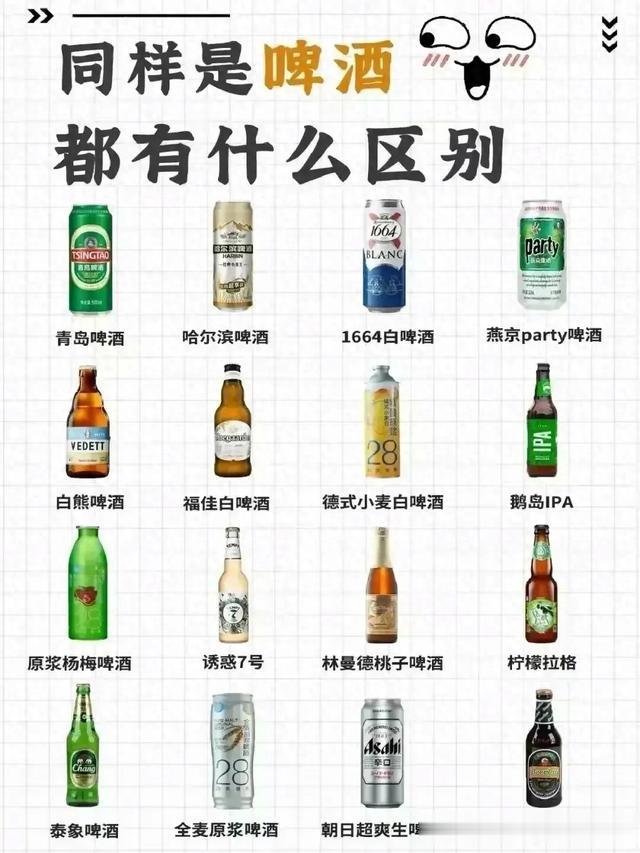 啤酒小知识！夏天到了，经常喝啤酒的一定要好好看看。