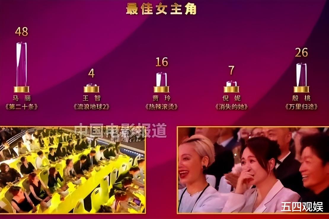 大众电影百花奖这一晚,将人情冷暖演绎得淋漓尽致,马丽、于适成全场焦点