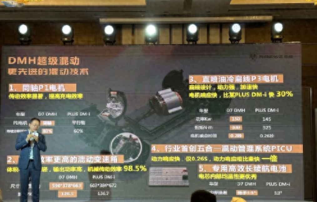 比亚迪劲敌上市！图书馆级静音，颜值SUV，顶配10万落地！