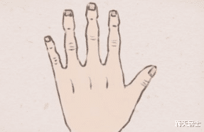 从手看事业职业特长