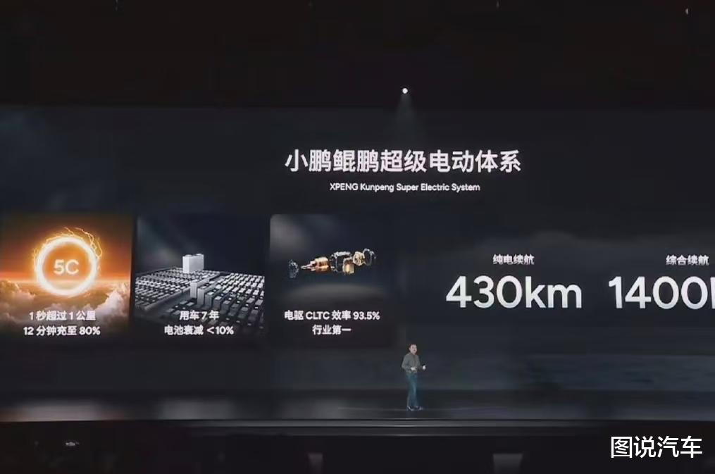 2025年要上市的四款增程SUV
