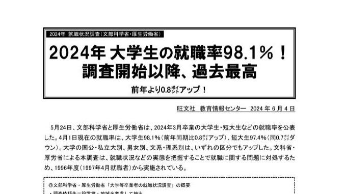 文科生难就业？某国文科生就业率高达98.1%！