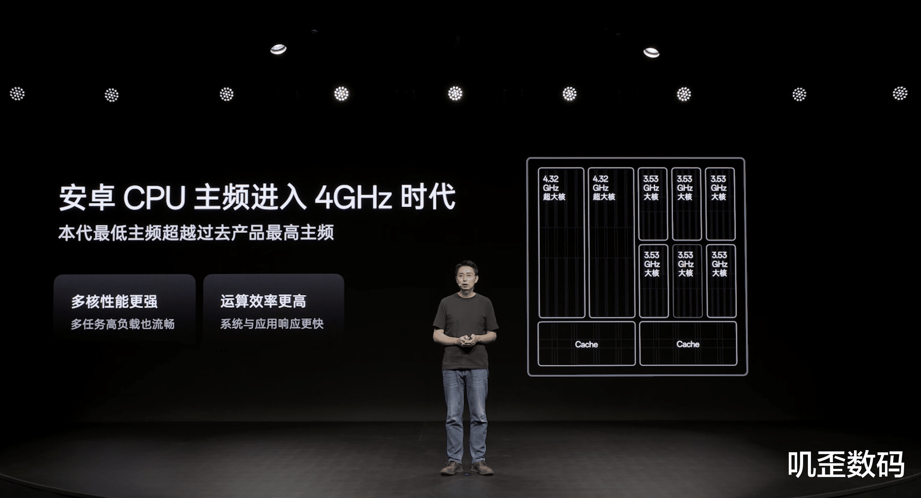 一加 13性能解讀特別活動！一加高通強強聯(lián)合，能效超越蘋果A18Pro