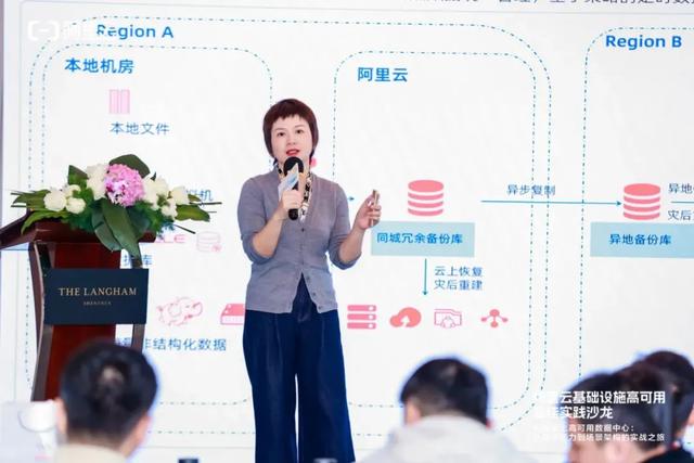 阿里云基础设施高可用最佳实践沙龙深圳站圆满举办！