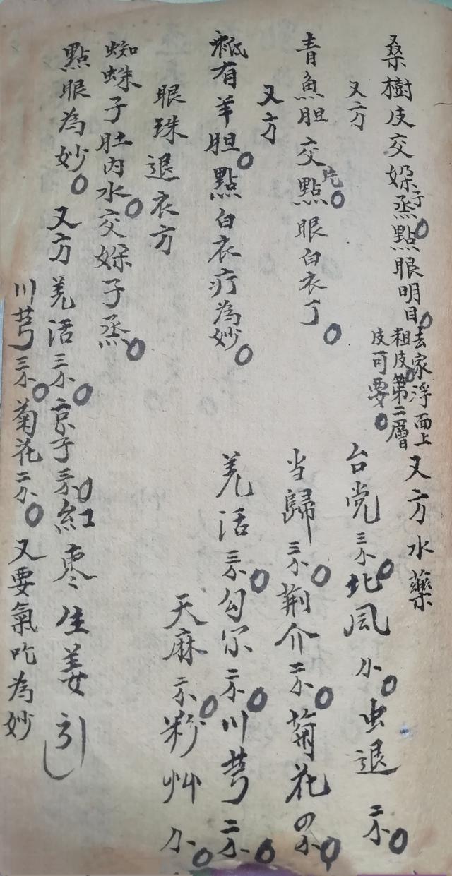 跌打损伤伤穴位秘方古书籍