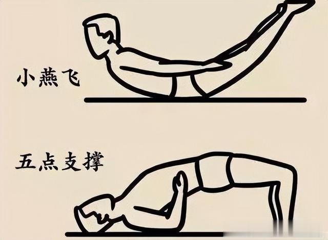 腰突上岸了:2年了 才知是气血问题 已恢复七八成