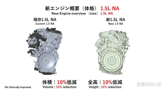 新一代“卡罗拉”谍照曝光，或停售燃油版，新增1.5L混动！