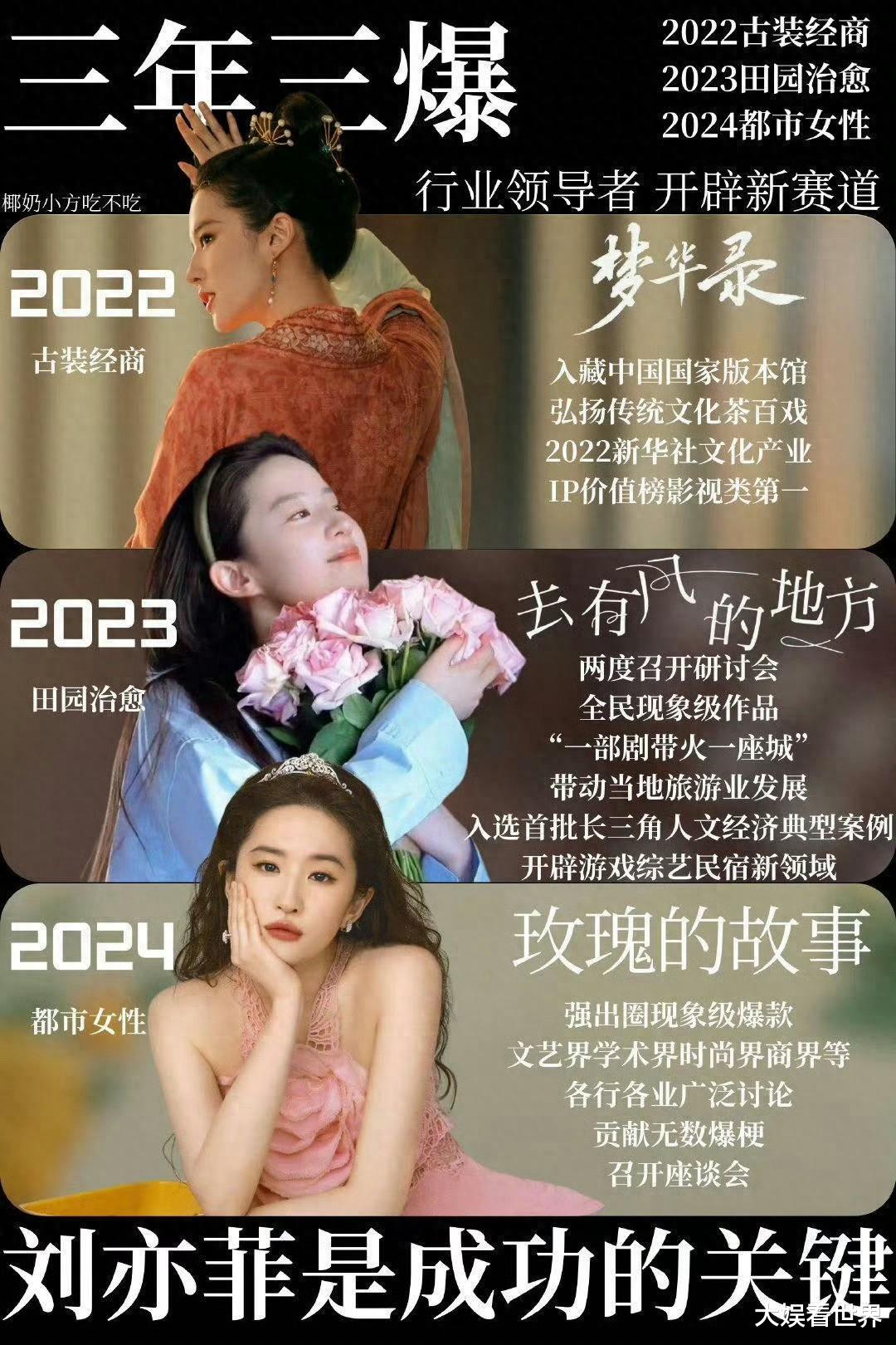 刘亦菲谈不进组原因,直言选择剧本需慎重考虑,网友:好剧值得等