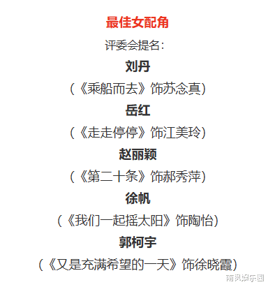 尴尬!金鸡奖刚刚公布提名,便被网友骂上热搜,水漫金山?