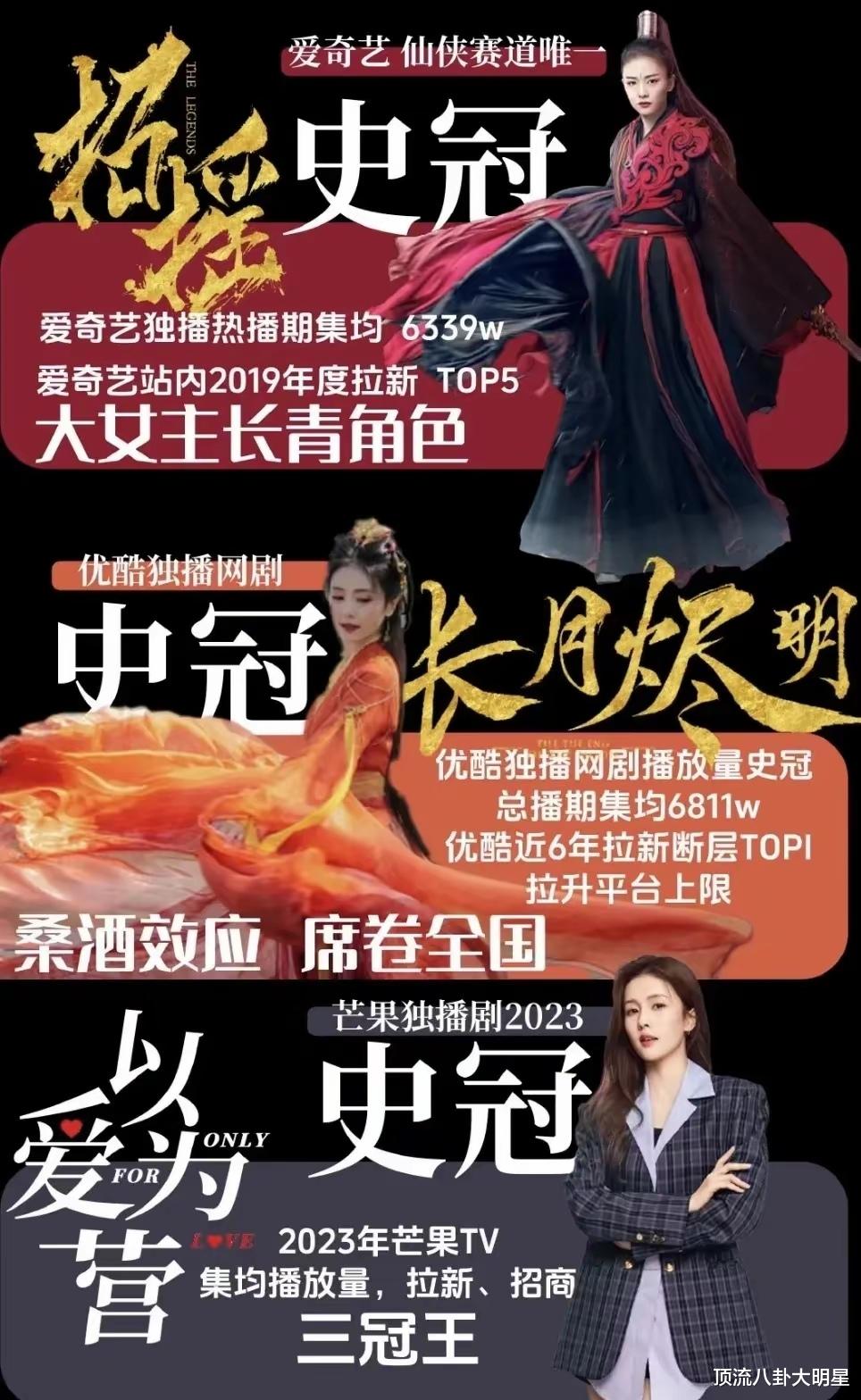 现阶段10位当红女星扛剧能力排名：赵丽颖第2、白鹿第6、第一封神