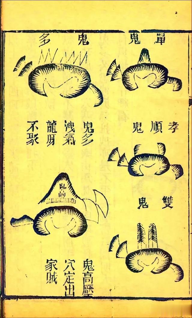 清光绪六年刻本古籍《地理五诀》三