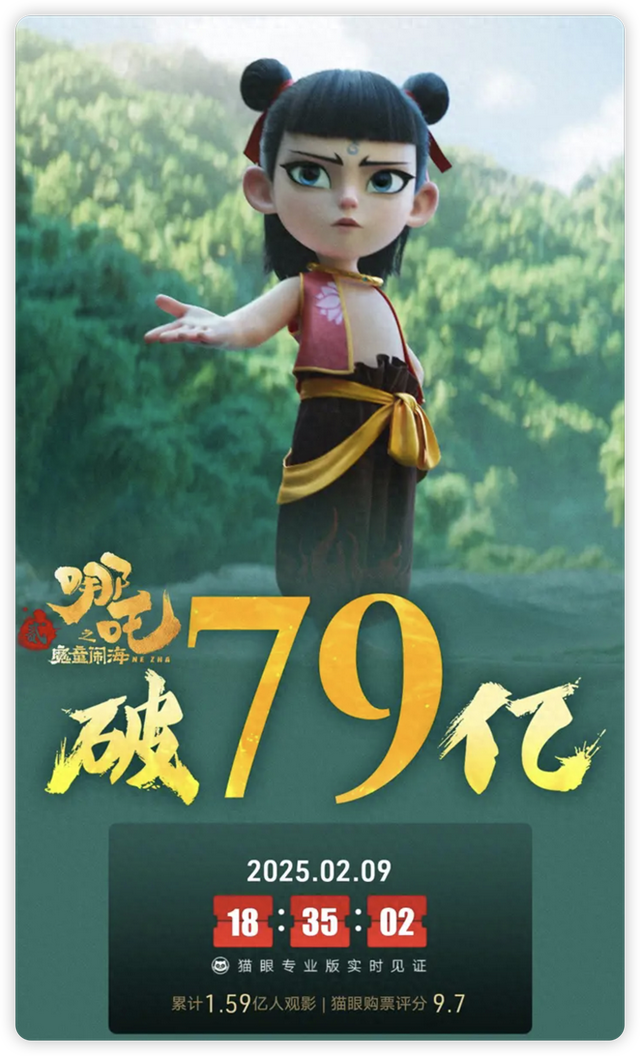 《哪吒2》全球登顶，台湾媒体惊呼“世界第一”岛内观众热盼上映