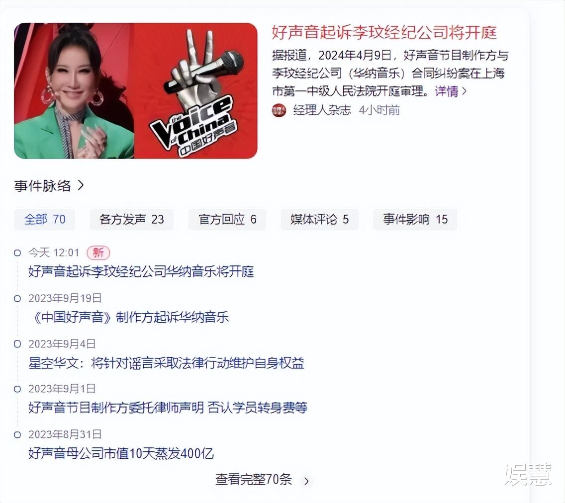 |调查结果还未出炉，好声音起诉李玟经纪公司一案或将延期开庭