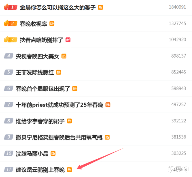沈腾马丽《金龟婿》，虎头蛇尾的原因，导演给出答案耐人寻味