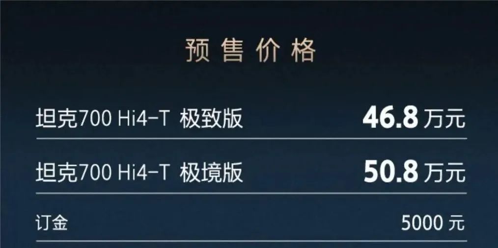 坦克700Hi4-T预售46.8万起，搭载3.0T插混，首任车主终身免费保养