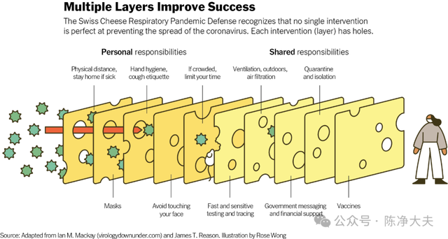 每年都有很多无辜的人死于医院的系统漏洞