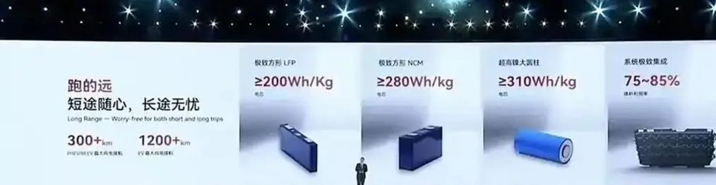 奇瑞造出了一辆帕梅！配固态电池，续航1500km，新能源市场要颠覆了？