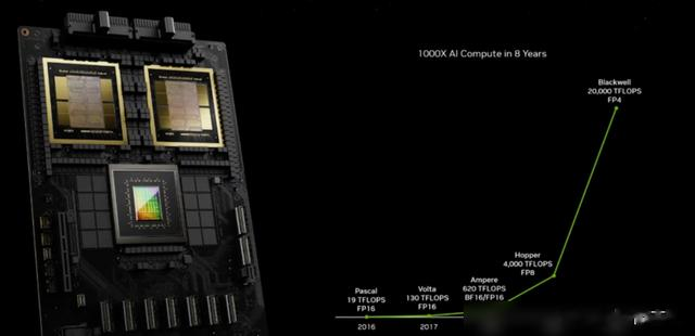 11万亿!全球最大芯片公司诞生,能顶2个台积电,凭什么这么厉害