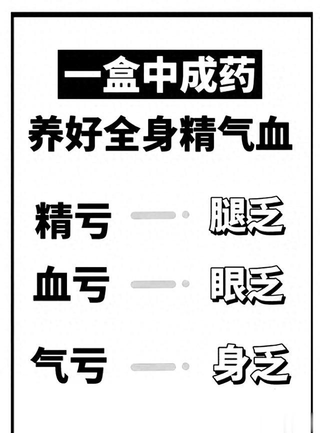 一盒中成药，让你告别精气血不足的困扰！