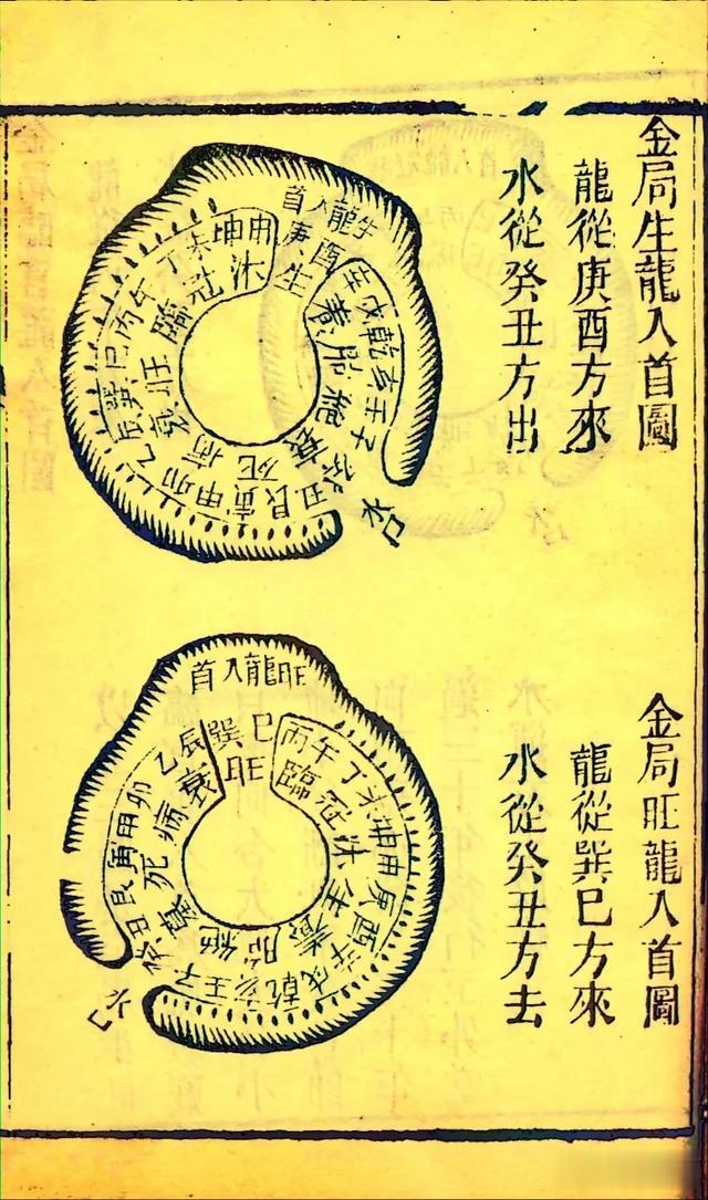 清光绪六年刻本古籍《地理五诀》一