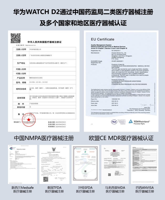 华为WATCH D2将首发动态血压监测，带来健康管理新体验！