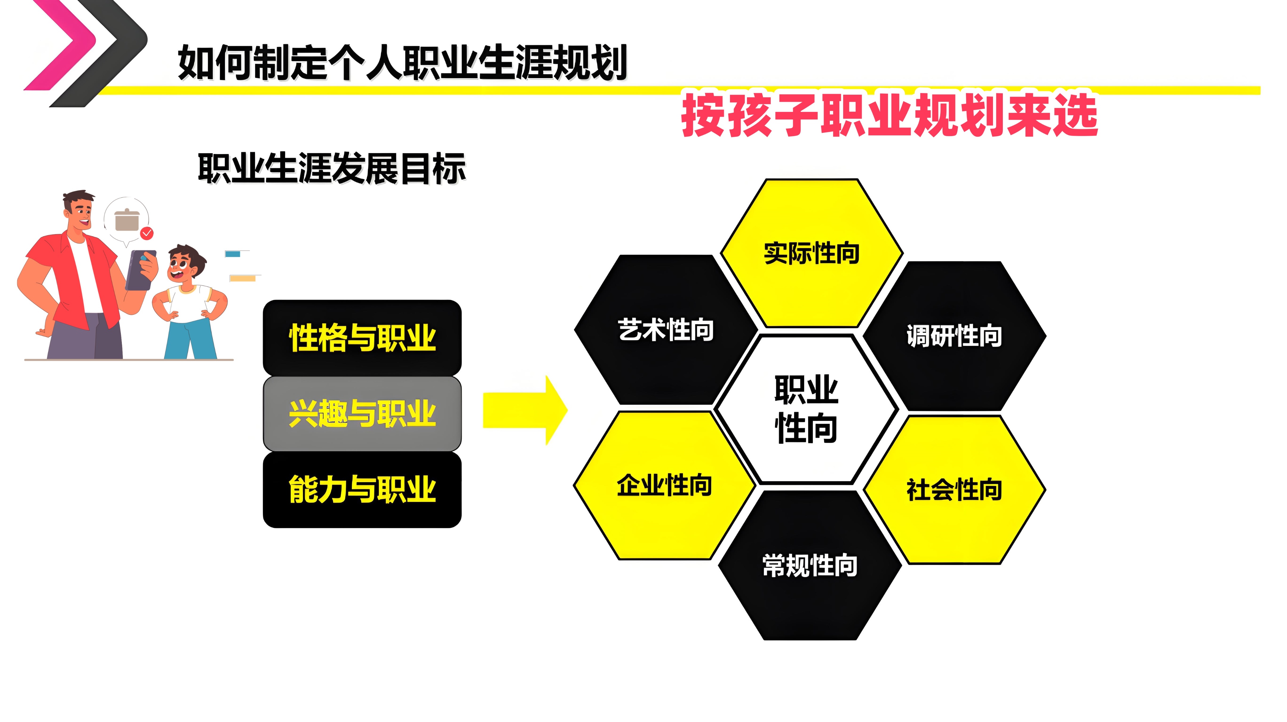 普高、职高、中专有啥区别，初中生该如何选？本文一次性讲清楚