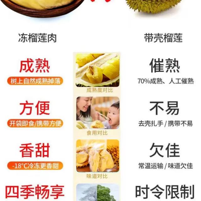 冰冻榴莲肉常见的三大问题,很多人还不知道,难怪买回去就想退