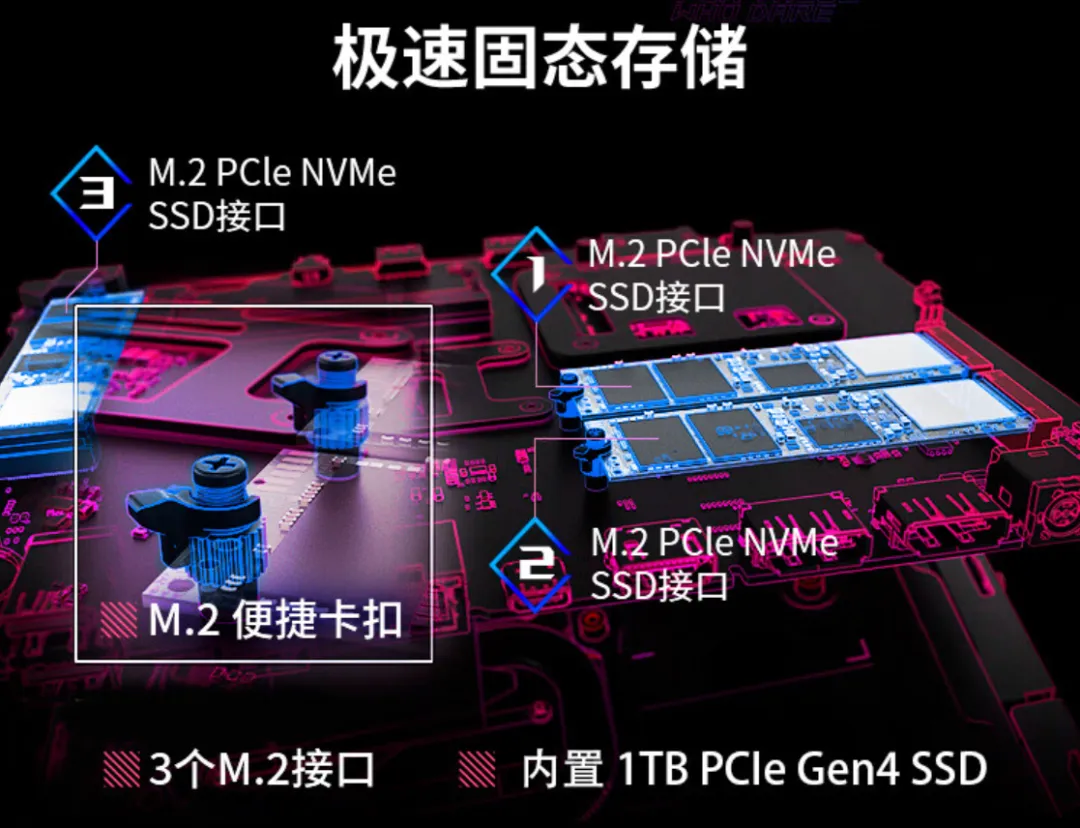 ROG NUC補(bǔ)貼到手價(jià)只要9199元起 獨(dú)顯迷你主機(jī)的教科書現(xiàn)在可以買了？