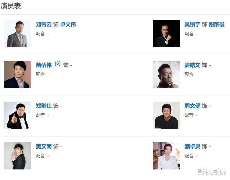 港片又要输了？肖央挑战香港四大影帝，主演新片票房即将夺冠