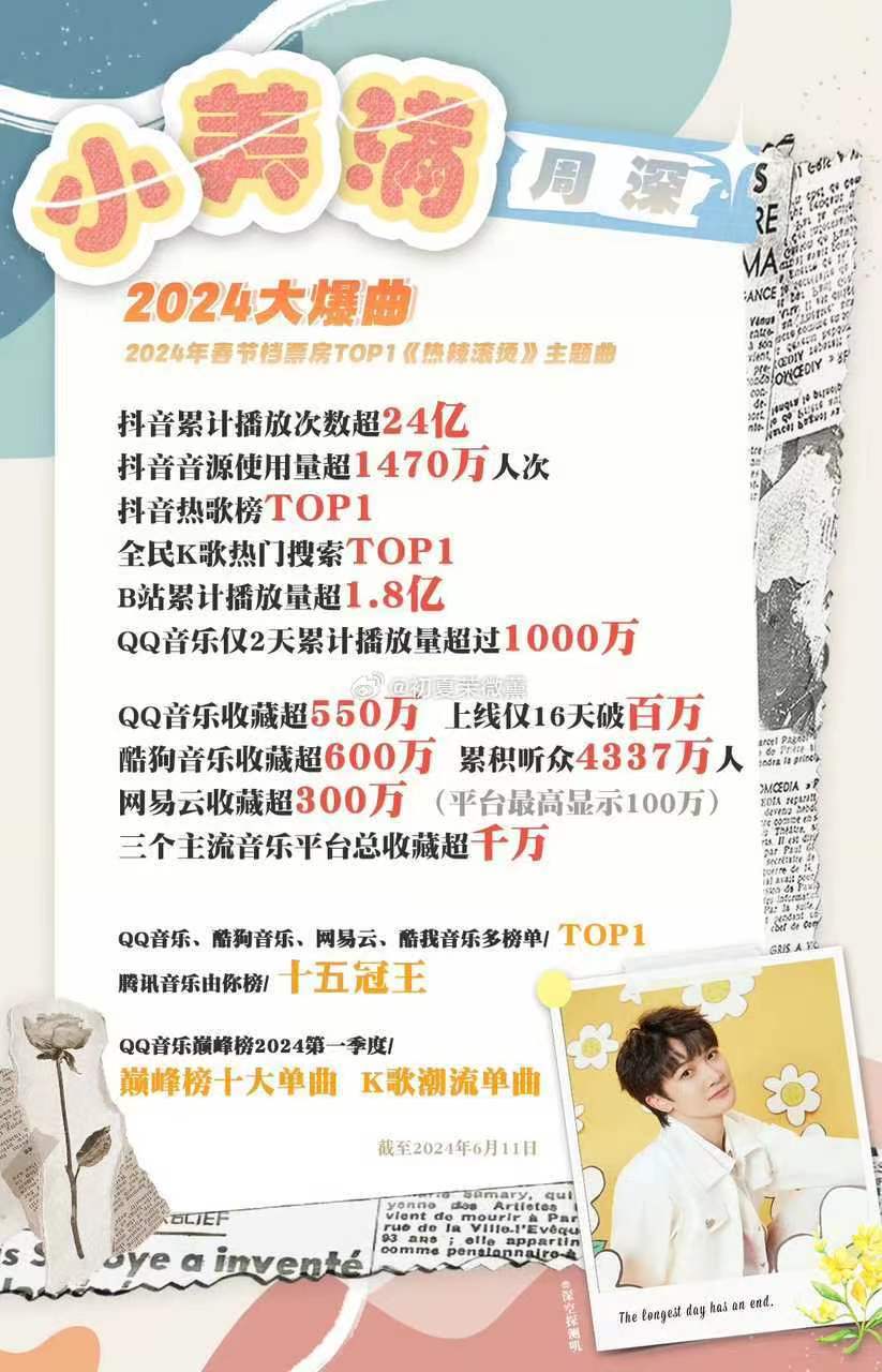 张杰投票第一但未得大奖 小他十岁的周深却斩获四大奖项:作品才是硬实力