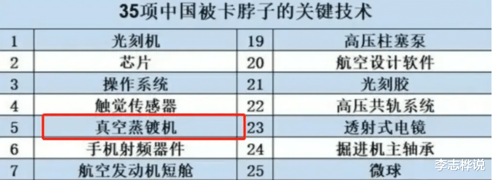 這個單價高達(dá)7億的設(shè)備實(shí)現(xiàn)國產(chǎn)！韓國急得跳起來！韓媒高喊：必須限制中國！