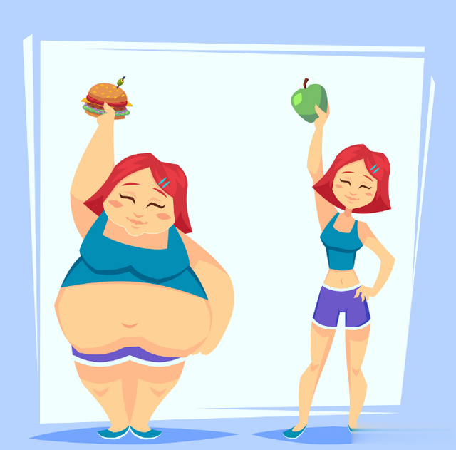 体重下降慢、腹部胖、怎样减?