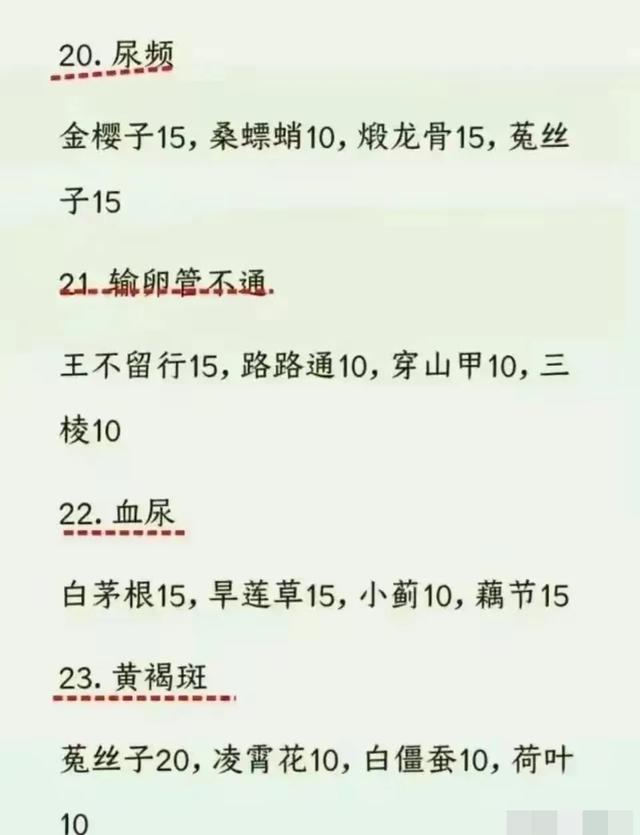 这27个经验方,都是老中医的经验总结!