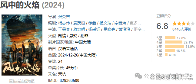 2025年14部烧脑悬疑新剧,迷雾剧场有6部剧,你最期待哪一部?
