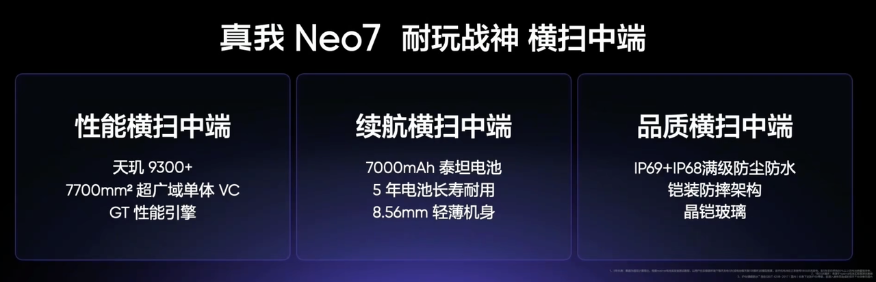 7000mAh电池一点也不虚！真我Neo7续航测试出炉：领先一众旗舰机！