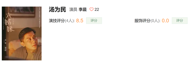 《六姊妹》演员演技评分,李晨垫底,梅婷9.2分第五,第一无争议