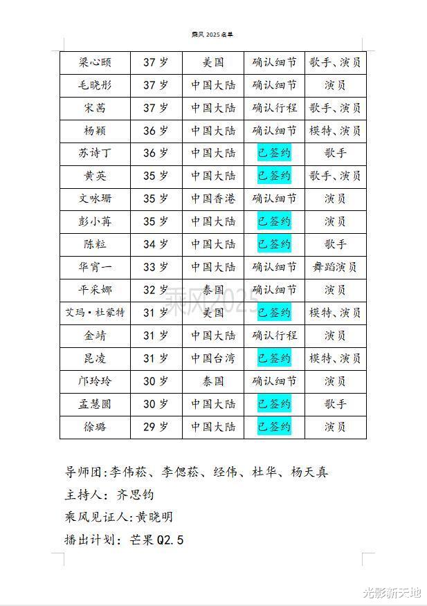 Angelababy复出在即,《乘风2025》正确认合作细节,将在户外录制