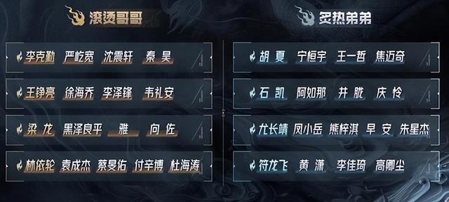 遭遇收视瓶颈，哥哥星光黯淡，《披荆斩棘》成团夜或将无人在意？