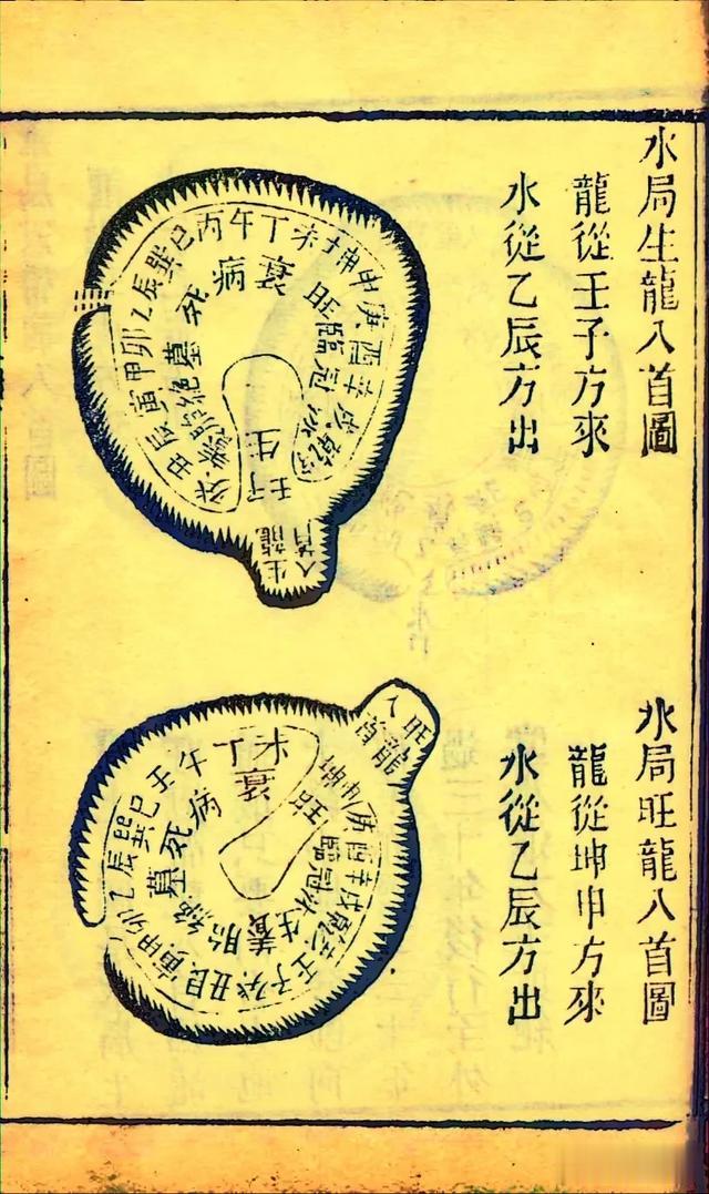 清光绪六年刻本古籍《地理五诀》一