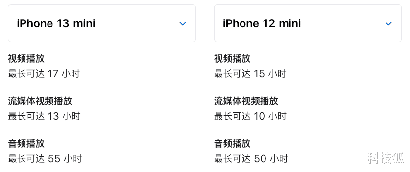 便宜又好用,小屏旗舰终于迎来第二春