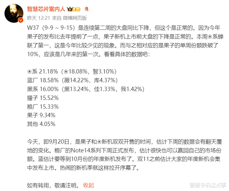 新机季大幕拉开:华为手机蝉联第一,iPhone份额大幅下滑!