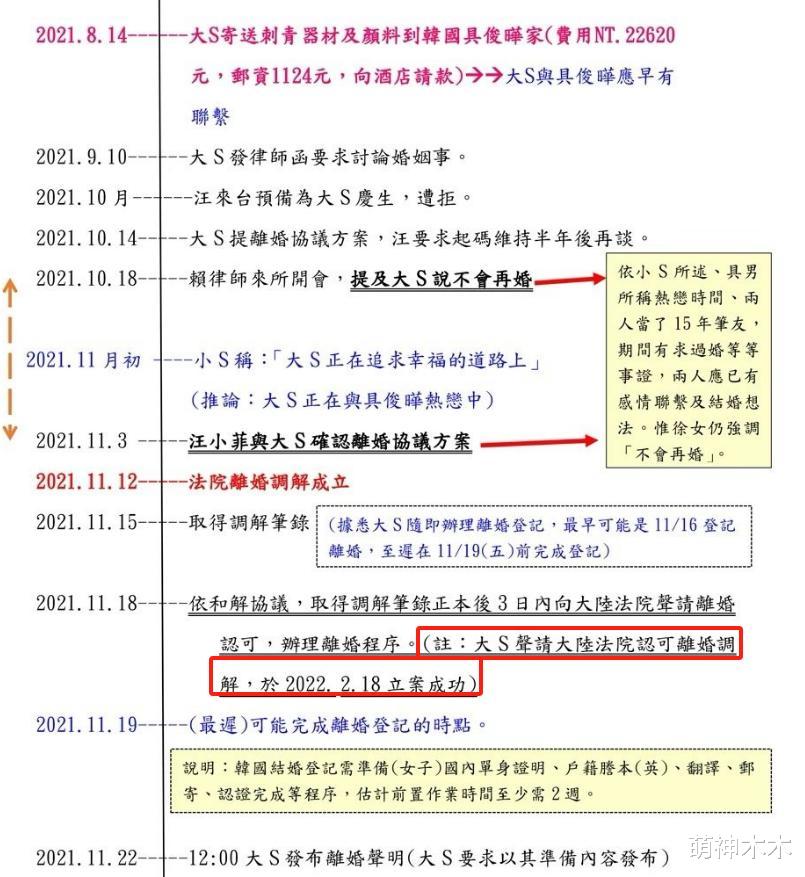 还得是张兰！重锤大S婚内出轨、重婚、报假账，大S评论区彻底沦陷