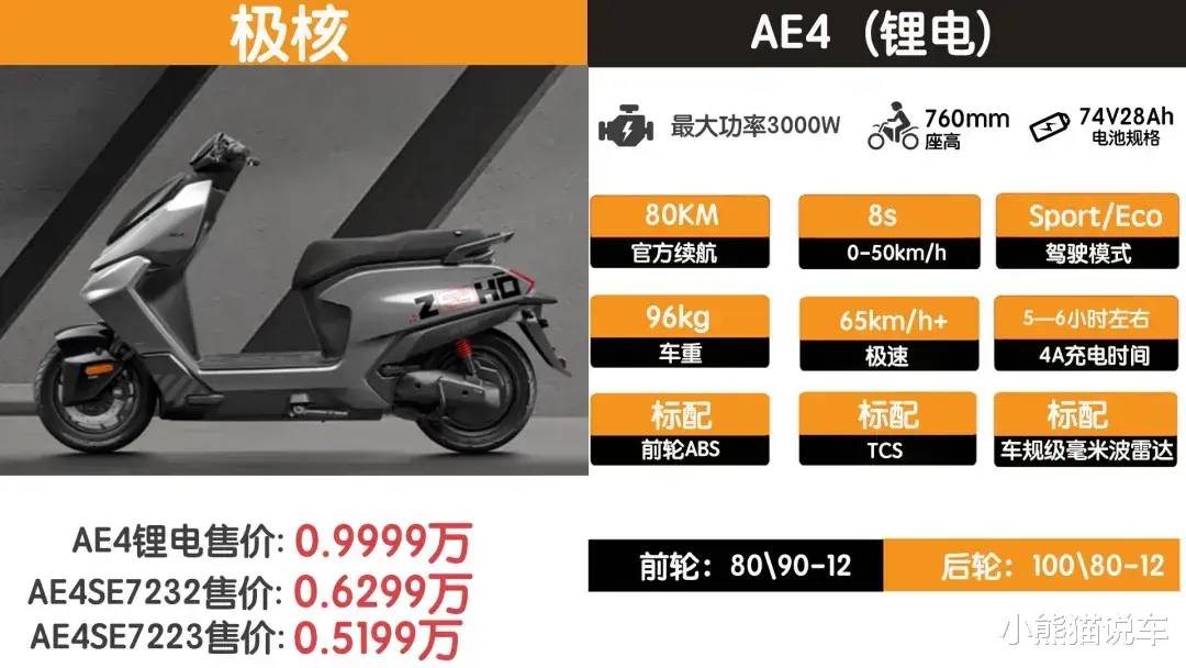 电动车大洗牌，电摩春天即将到来