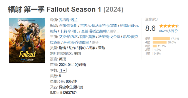 豆瓣8.6,诺兰弟弟的美剧新坑,怎么填