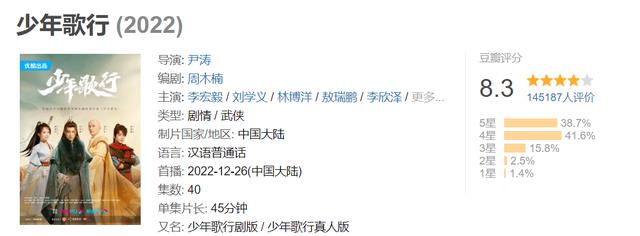 近5年最好看的4部武侠剧排行:《一念关山》仅排第二,第一凭啥?