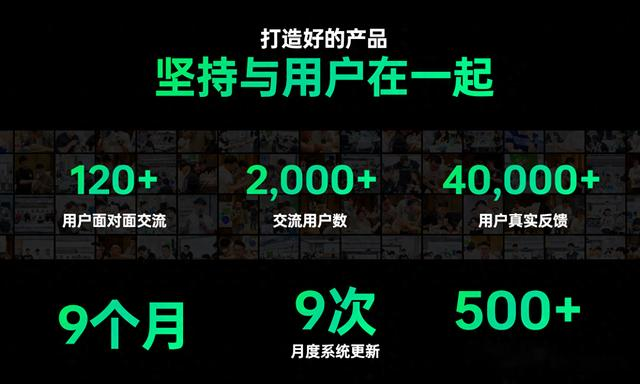 ColorOS 15 发布:全新功能与优化,有这些机型可以更新!