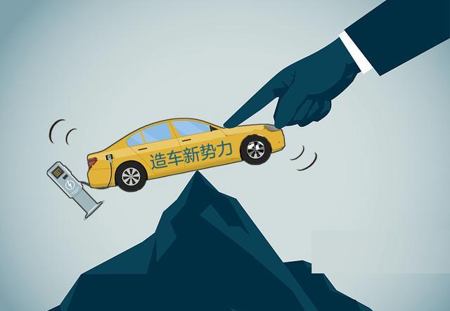 造车三巨头蔚小理营收拉开差距：理想429亿，小鹏仅101亿，蔚来呢
