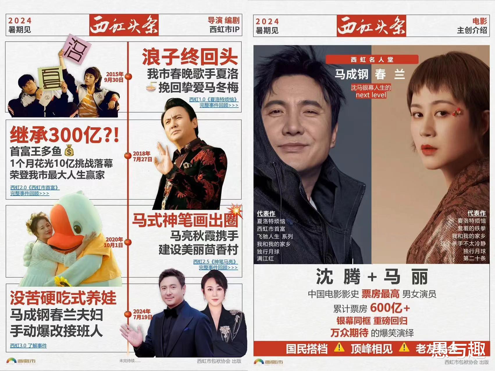 沈腾的《西虹市首富》被沈腾自己重拍了，马丽演女主，暑假档上映